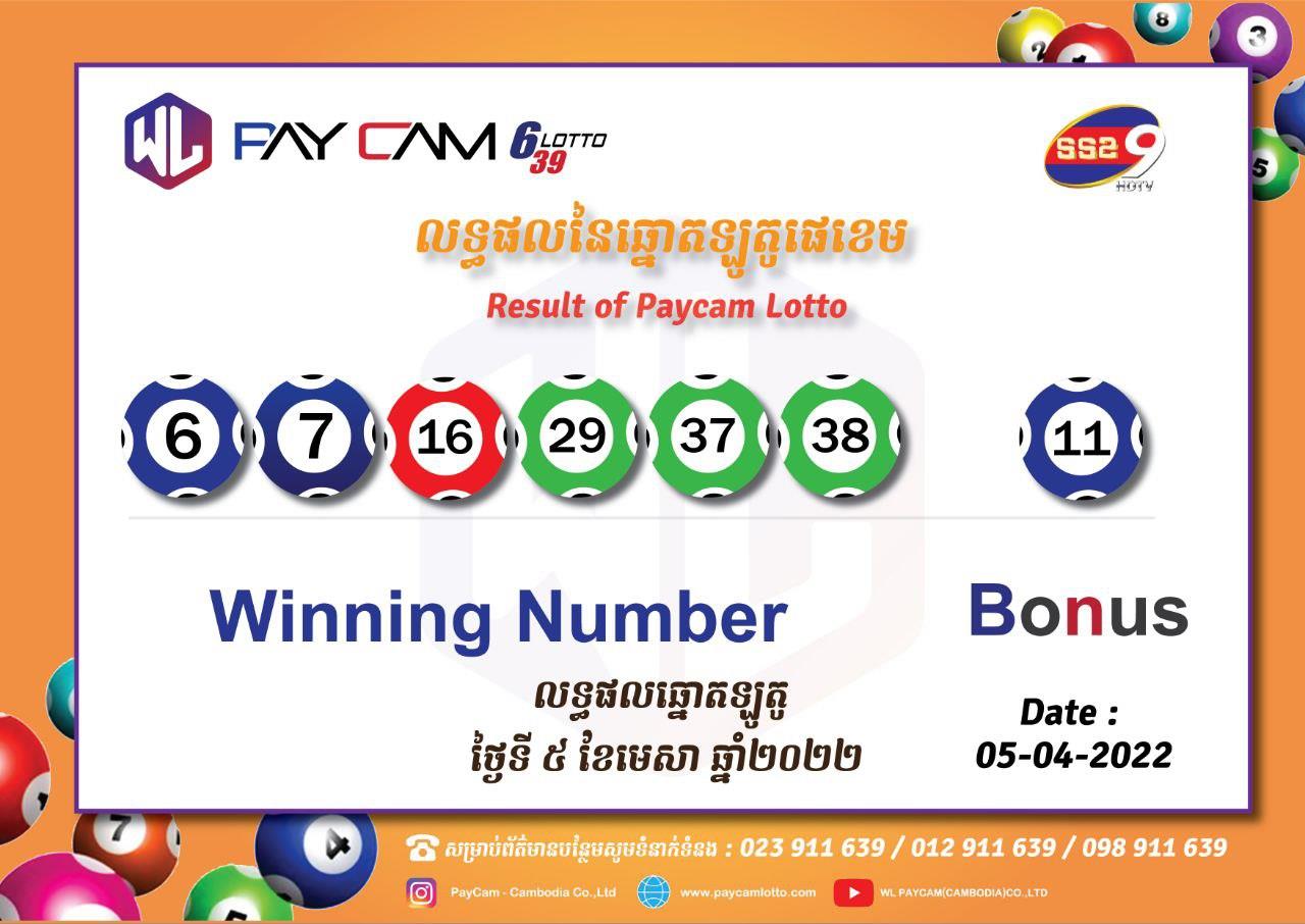 Cambodia's National Lottery