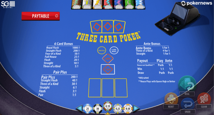 How to Win in Three Card Poker